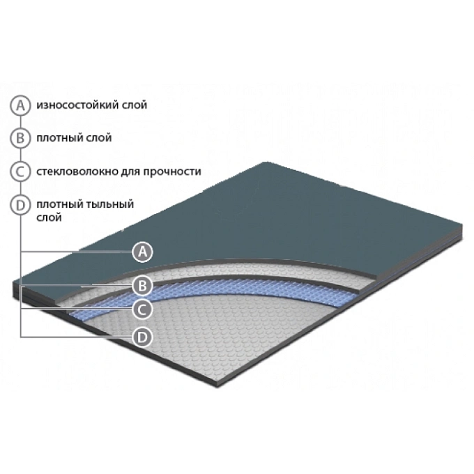 Сценический танцевальный линолеум Apoluza DANCE