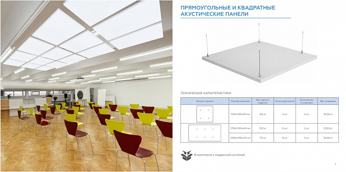 Акустические потолочные панели Албес Sound Profi