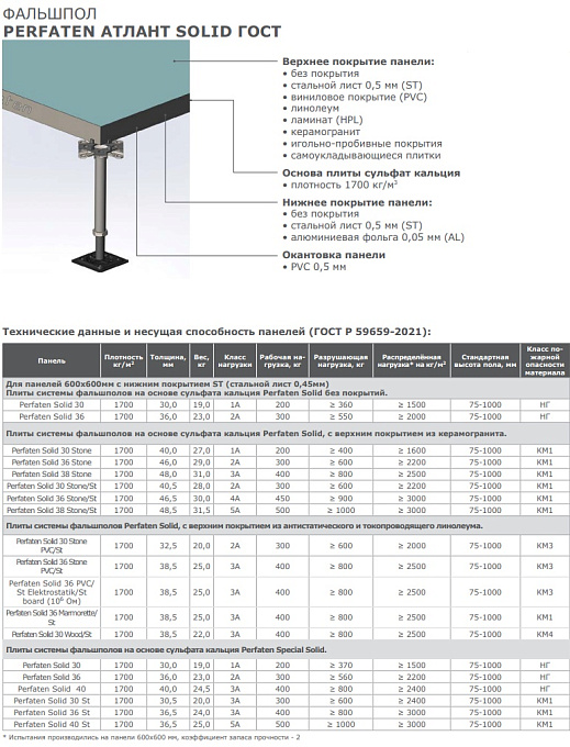 Фальшпол PERFATEN