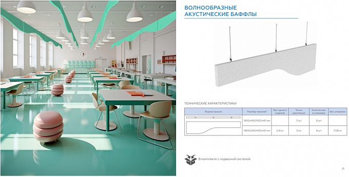Акустические потолочные панели Албес Sound Profi