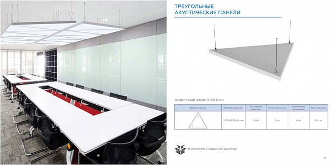 Акустические потолочные панели Албес Sound Profi