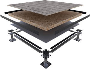 Фальшпол PERFATEN