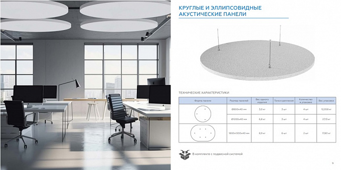 Акустические потолочные панели Албес Sound Profi